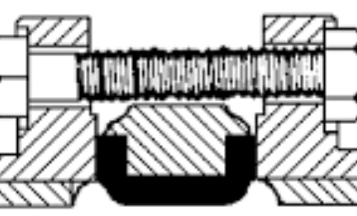 The Master Chart for Butterfly Valve Cap Screws (Lug Style)