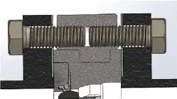 Diagram of correct cap screw thread engagement in a lug valve
