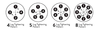Diagram of a star-shaped bolt tightening pattern for an 8-bolt flange, showing numbered steps.